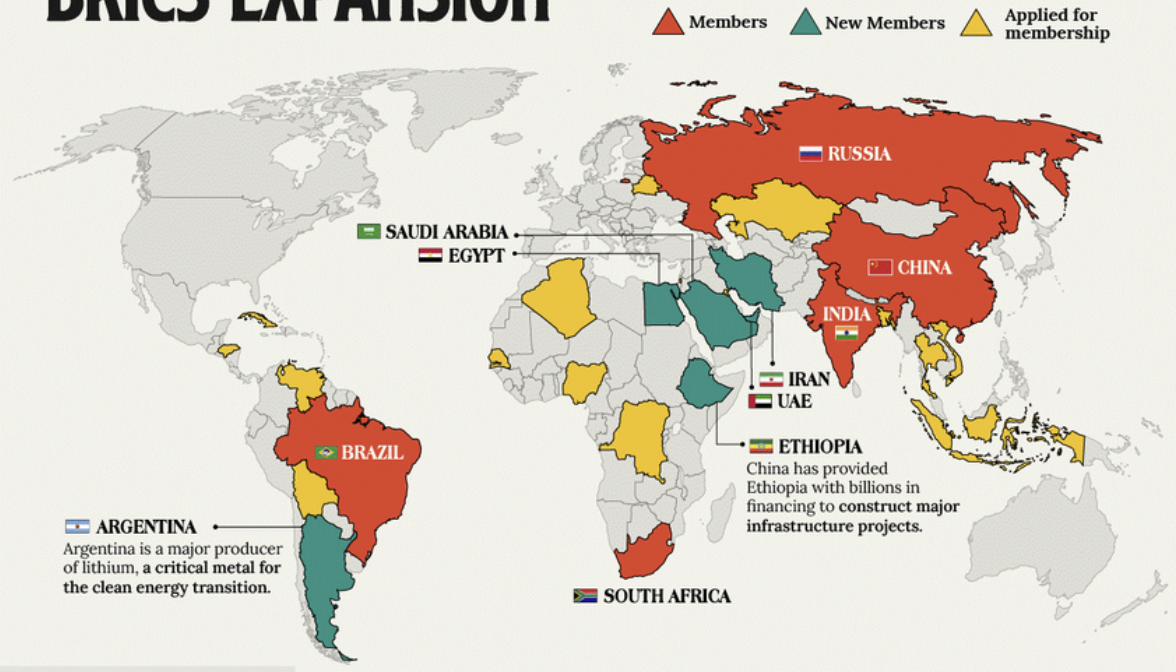 BRICS+ küresel bir birlik ve işbirliği merkezi haline geliyor