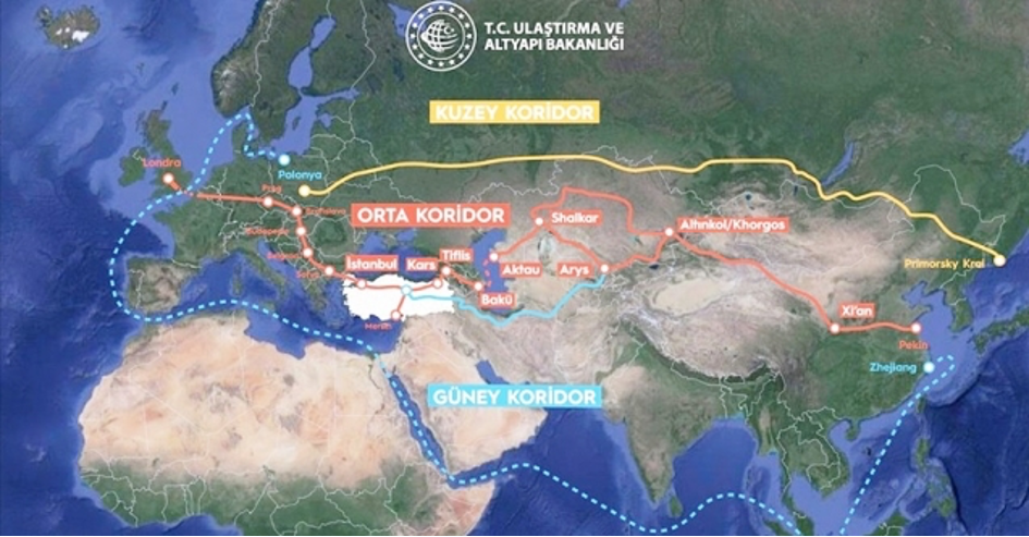 Türkiye’nin Bağlantı Stratejisi: Orta Koridor