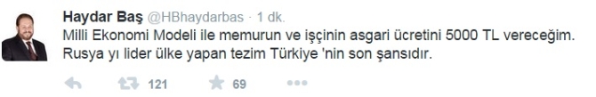 Haydar Baş yine şaşırttı! Bir Tweet'le asgari ücreti 5 bin TL yaptı!