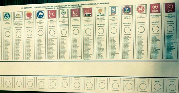 1 Kasım seçimleri için 75 milyon pusula basılacak!