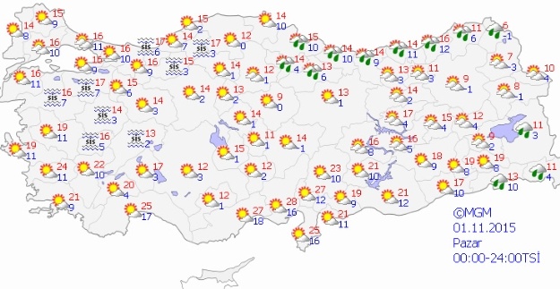 Seçim günü hava nasıl olacak ?