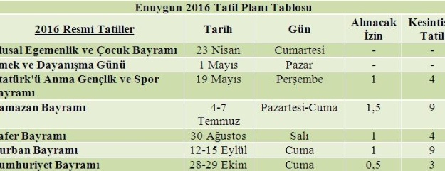 2016 tatil yılı olacak