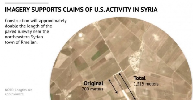 ABD, Suriye’nin kuzeyinde uçak pistini genişletiyor