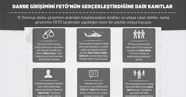 Deliller FETÖ'yü işaret ediyor
