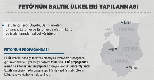 Litvanya, Letonya, Estonya... İşte, FETÖ'nün Baltık ülkeleri yapılanması: Balturka