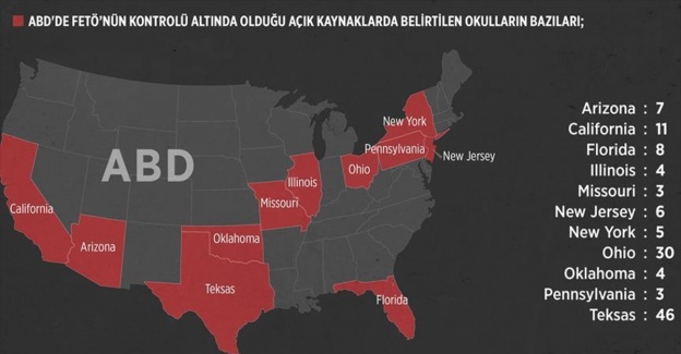 ABD Eğitim Bakanlığından FETÖ bağlantılı okula resmen 'teşvik'