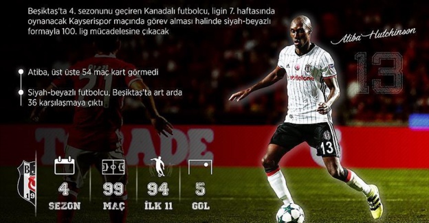 Atiba Hutchinson'ın 'dalya' heyecanı