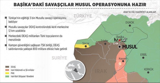 Başika'daki savaşçılar Musul operasyonuna hazır