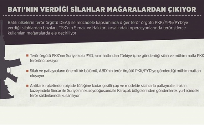 Batı'nın verdiği silahlar mağaralardan çıkıyor