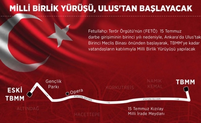 Milli Birlik Yürüşü Ulus'tan başlayacak