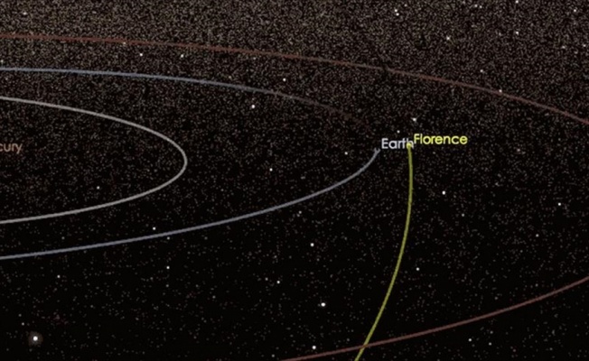 Dev asteroid Dünya'yı teğet geçecek