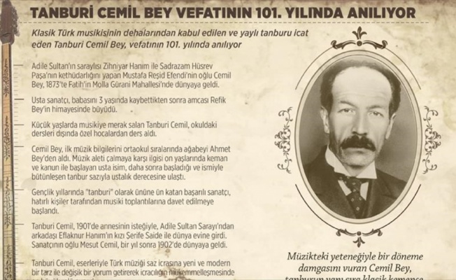 Tanburi Cemil Bey vefatının 101. yılında anılıyor