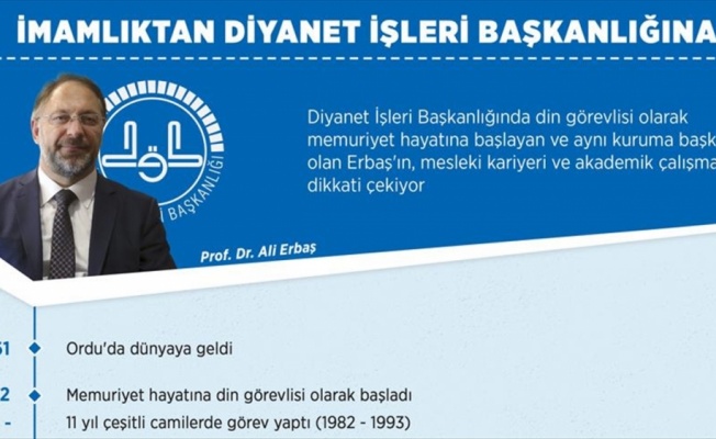 İmamlıktan Diyanet İşleri Başkanlığına