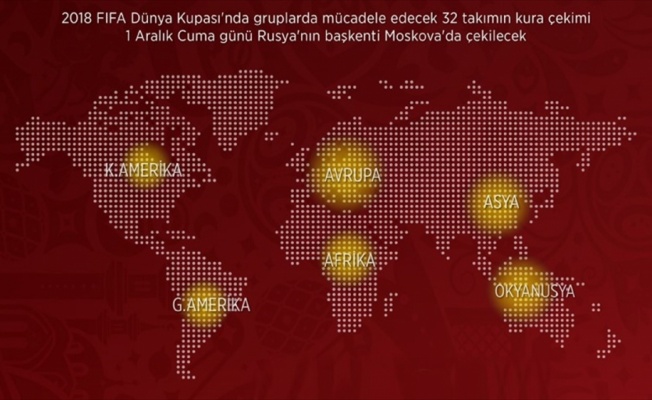 Dünya Kupası'nda torbalar belli oldu