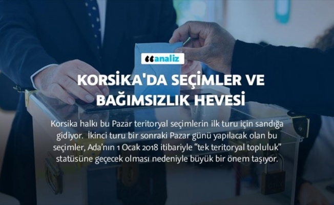 Korsika'da seçimler ve bağımsızlık hevesi