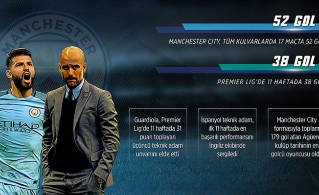 Manchester City'den sezona rekor başlangıç