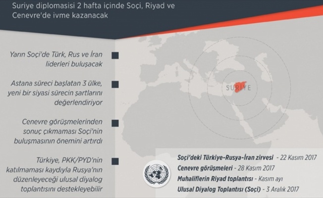 Suriye için kritik 2 hafta