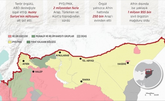 PYD/PKK, kuzey Suriye'de milyonları tehcir silahıyla vurdu