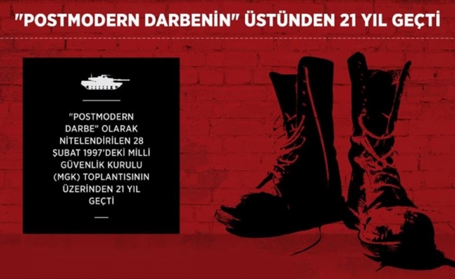 Postmodern darbenin üstünden 21 yıl geçti