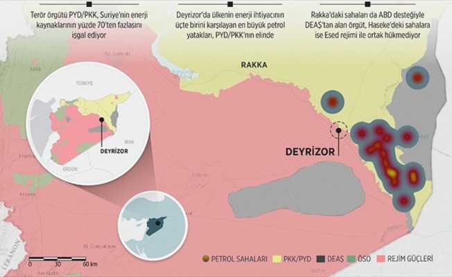 Suriye'de enerji savaşı sürüyor