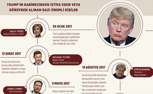 Trump'ın kabinesindeki “şahinler“ artıyor