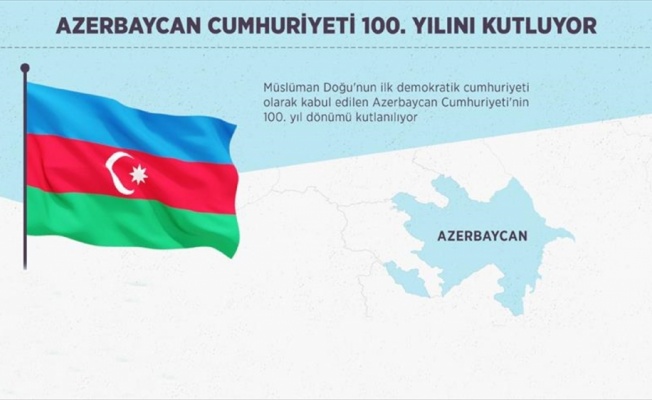 Azerbaycan Cumhuriyeti 100. yılını kutluyor