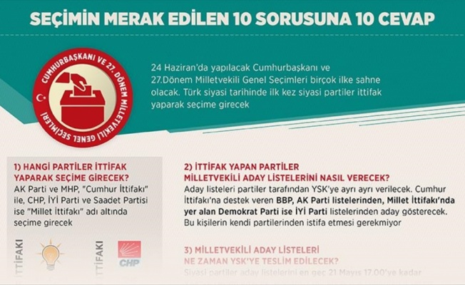 Seçimin merak edilen 10 sorusuna 10 cevap