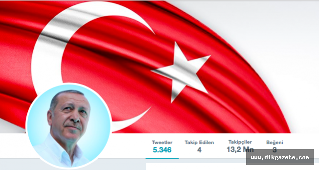 Erdoğan'dan Suriye mesajı