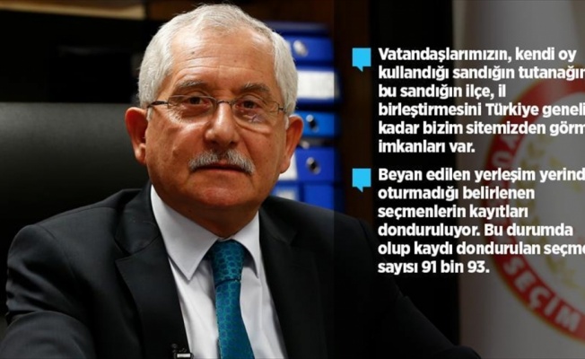 YSK Başkanından 'seçim güvenliği' açıklaması