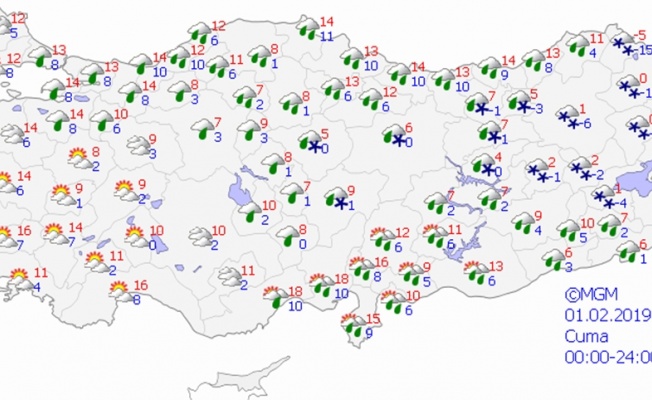 Yurtta bugün hava durumu