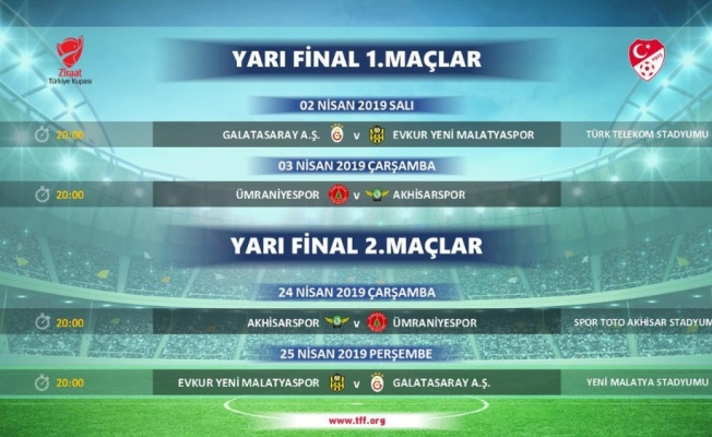 Ziraat Türkiye Kupası Yarı Final maçları programı açıklandı