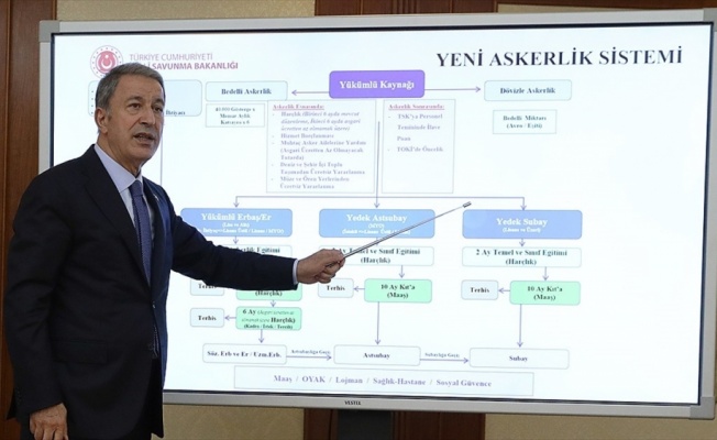 Bakan Akar yeni askerlik sisteminin tüm detaylarını açıkladı