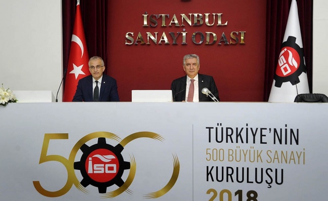 Türkiye’nin en büyük sanayi kuruluşları açıklandı