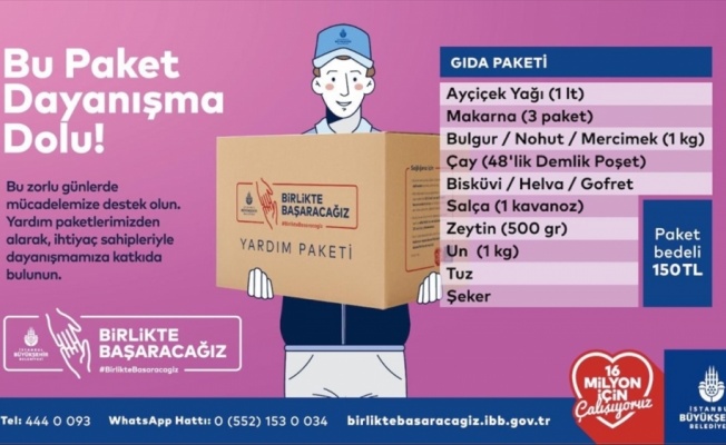 İBB koronavirüsle mücadele için yardım kampanyası başlattı