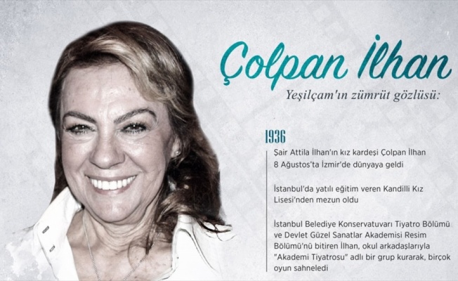 Yeşilçam&#039;ın zümrüt gözlüsü: Çolpan İlhan