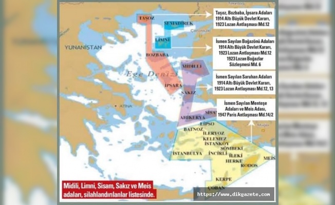 Türk-Yunan savaşını kim çıkartacak, sonucu nasıl olacak?