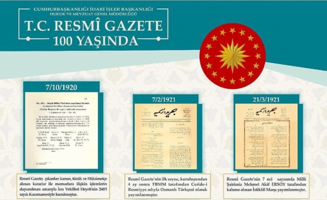 Resmi Gazete'nin Osmanlı Türkçesiyle yayımlanan sayıları günümüz Türkçesine çevrildi