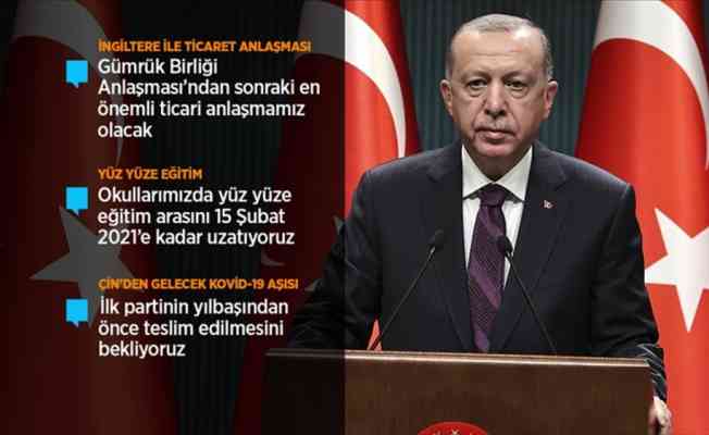Cumhurbaşkanı Erdoğan: "Aşı konusunda tüm alternatifleri değerlendiriyoruz"