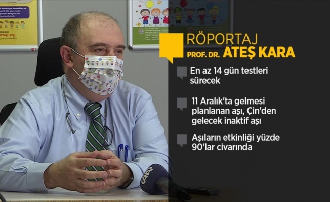 Koronavirüs Bilim Kurulu Üyesi Prof. Dr. Kara: Aşı en erken 25-26 Aralık'ta yapılmaya başlanır