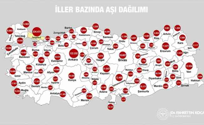 1,2 milyon aşı Türkiye'nin tamamına ulaştı