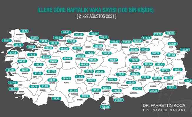 İllere göre her 100 bin kişide görülen Kovid-19 vaka sayıları açıklandı