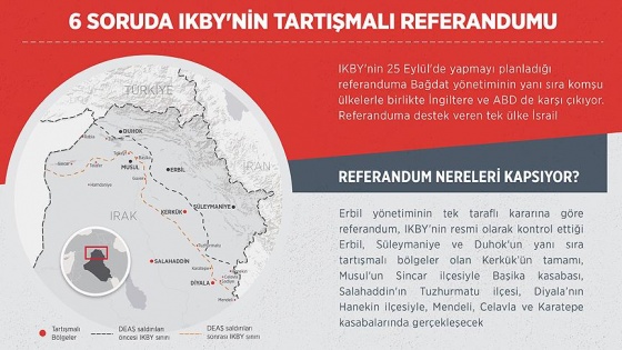 6 soruda IKBY'nin tartışmalı referandumu