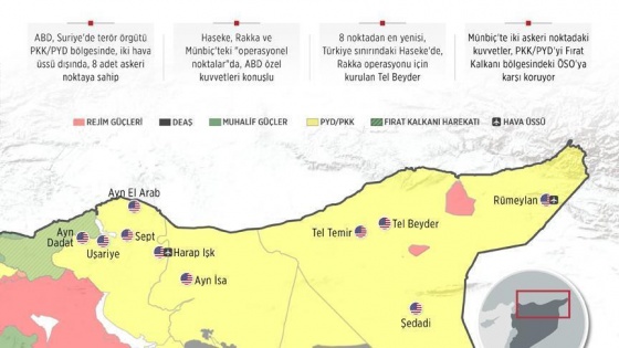 'PKK/PYD'ye ABD desteği' haberi yankı uyandırdı