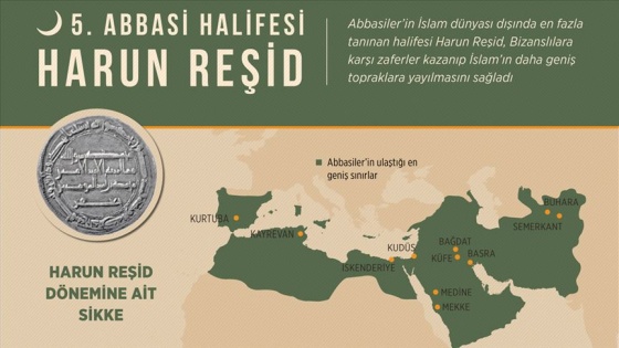 Abbasilerin 5. halifesi Harun Reşid