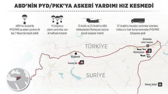 ABD'nin PYD/PKK'ya askeri yardımı hız kesmedi