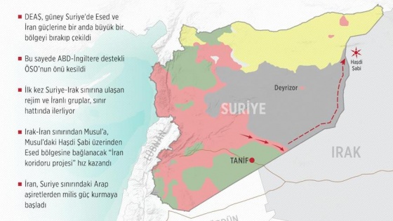 ABD operasyonu durdu, 'İran projesi' hızlandı ​