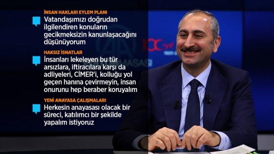 Adalet Bakanı Gül: İnsan Hakları Eylem Planı&#039;nın iki yıllık uygulama süreci var