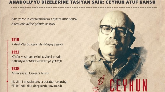 Anadolu'yu dizelerine taşıyan şair: Ceyhun Atuf Kansu