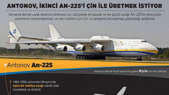 Antonov ikinci An-225'i Çin ile üretmek istiyor