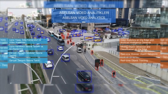 ASELSAN'ın kent güvenliği yönetim sistemleri yaygınlaşıyor